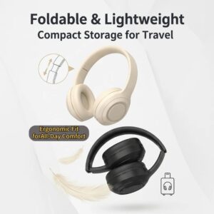 Premium HIFI Wireless Headset